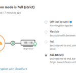 如何在Linux主机上使用Cloudflare和Nginx配置托管网站-圈小蛙