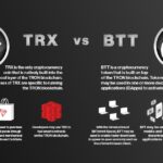 Tron创始人孙宇晨因证券和市场操纵指控被美国证券交易委员会起诉-圈小蛙